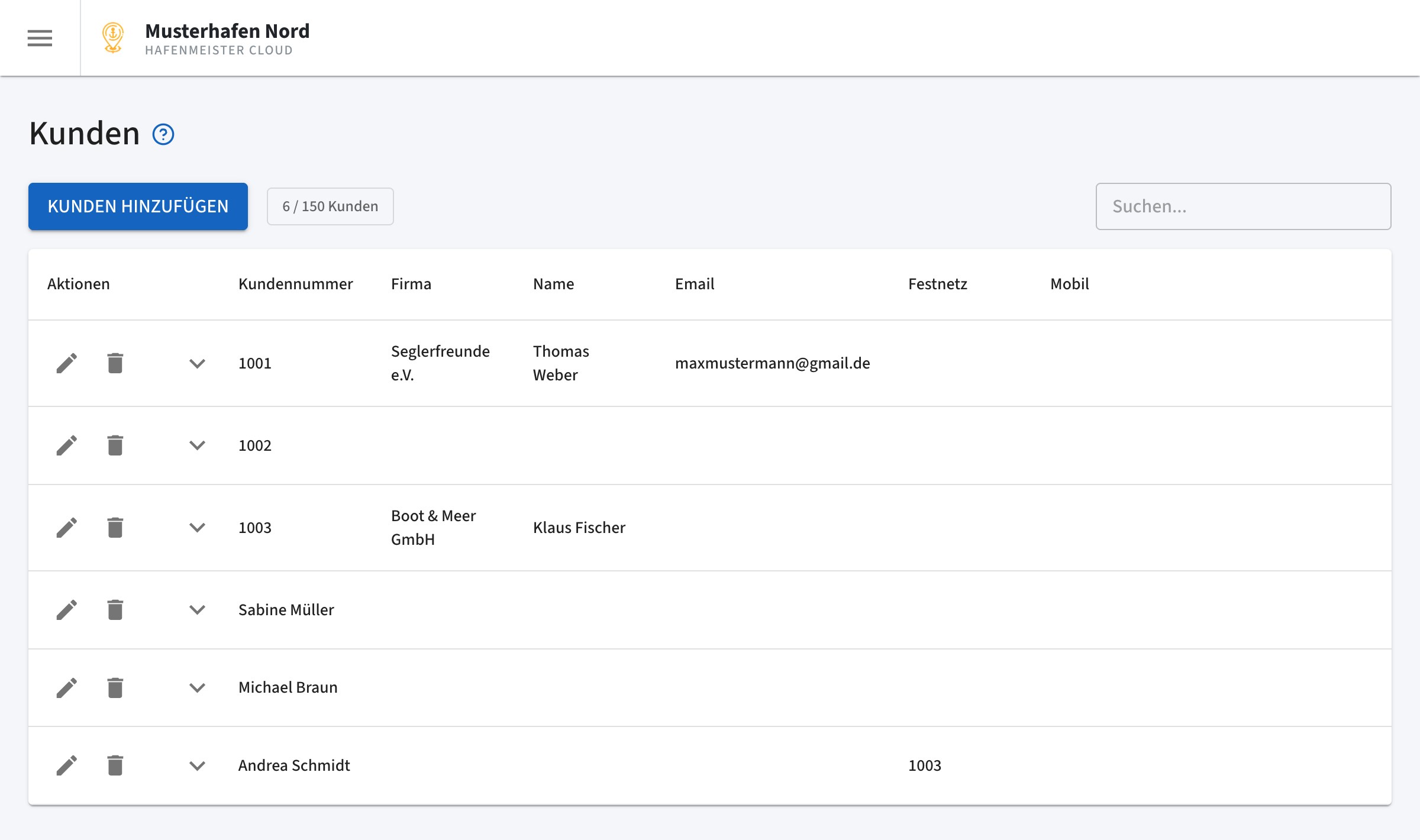 Kundenverwaltung im Hafenmeister Cloud Dashboard – Kundennummer, Firma, Name, Kontaktdaten auf einen Blick
